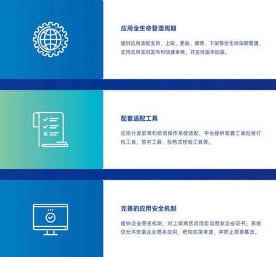 統(tǒng)信應(yīng)用商店戰(zhàn)略 以UOS原生生態(tài)為核心，兼容Windows與安卓實現(xiàn)平滑過渡