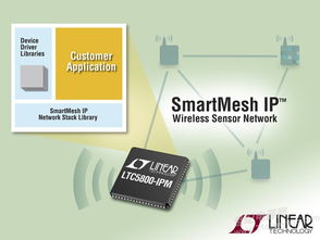 SmartMesh IP軟件開(kāi)發(fā)套件 加速無(wú)線(xiàn)傳感器工業(yè)物聯(lián)網(wǎng)應(yīng)用開(kāi)發(fā)的利器