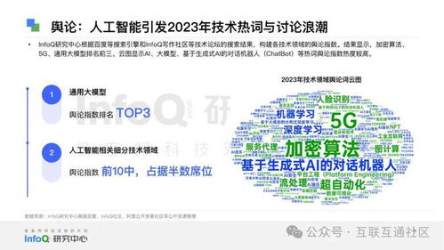 2024中國軟件技術(shù)發(fā)展洞察與趨勢(shì)展望